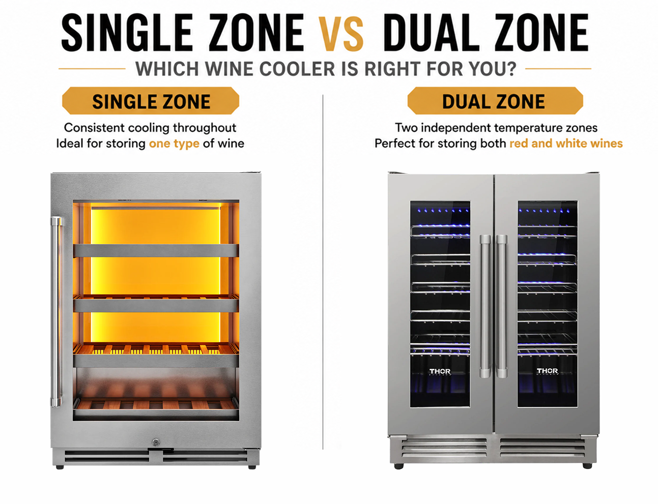 Single Zone vs Dual Zone Wine Cooler: A Complete Buying Guide