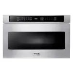 RENEWED MICROWAVES